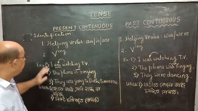 Learn Tenses in English Grammar with Examples Part-3 (Present continuous and Past continuous) смотреть онлайн