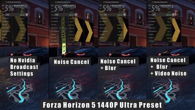 Nvidia Broadcast Performance Impact! смотреть онлайн
