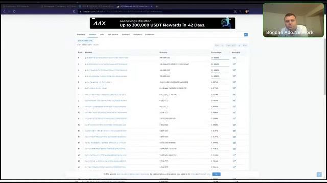 04 10 2022 Ninja Lounge & Ado Network AMA смотреть онлайн