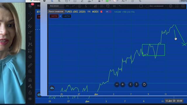 РТС -план на 14.12.20 смотреть онлайн