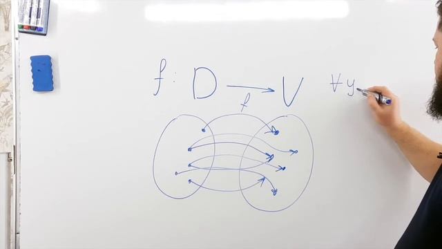 A.3.1 Понятие функции смотреть онлайн