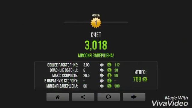 Катаемся на мотоциклах смотреть онлайн