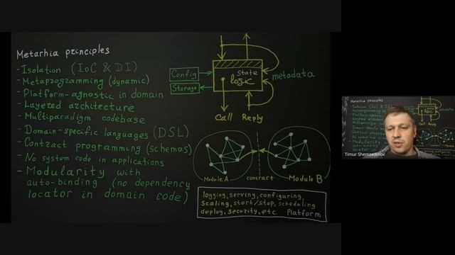 ⭐ Архитектурные принципы из курса по Node.js 2024 и технологического стека Metarhia ? смотреть онлайн