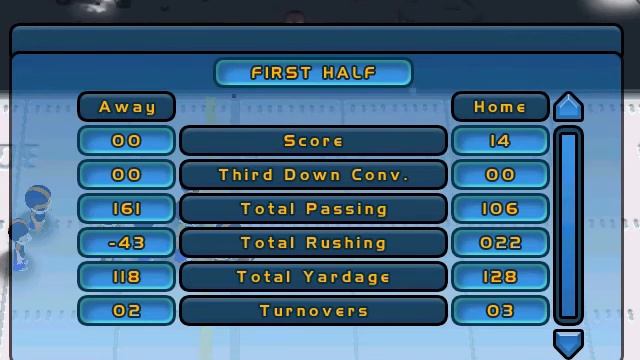 Backyard Football 2004 Gameplay 25 (Single Game 24) смотреть онлайн