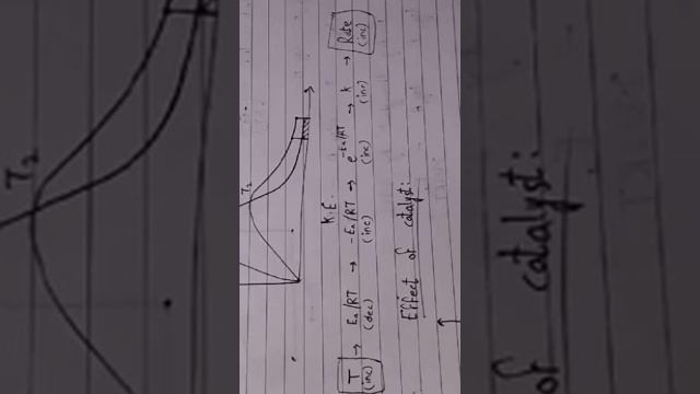 #V60 #1 TRENDING Now Chemical Kinetics: Video Lecture No.8 смотреть онлайн