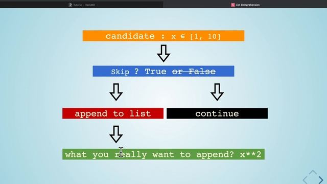 Python | List Comprehension - example part.1 смотреть онлайн