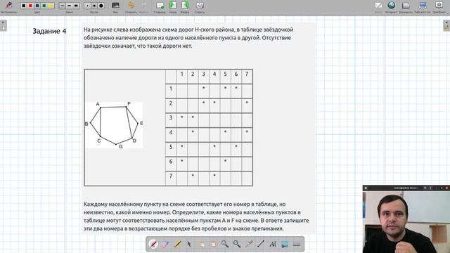 Базовый ЕГЭ по информатике. Задание 1. Схемы и графы смотреть онлайн