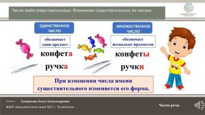 ЧЭШ Русский язык 2 класс. Число имён существительных  Изменение существительных по числам.