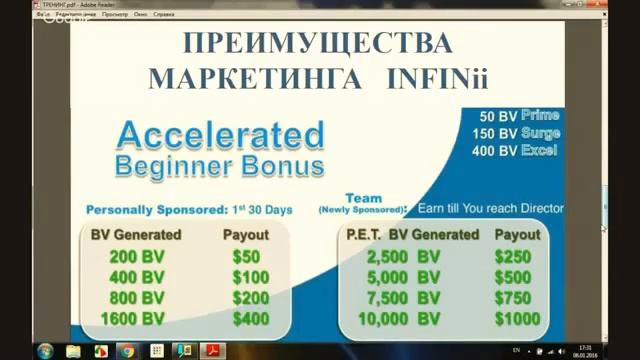 INFINii Почему Мы Здесь Плюсы и Минусы смотреть онлайн