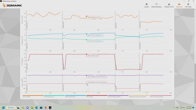 รีวิว - Intel ARC A750 จับคู่ข้ามค่ายกับ AMD RYZEN 9 7900X3D จะไปกันรอดไหม !!! смотреть онлайн