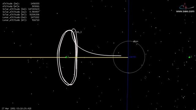 ISEE_3 Original смотреть онлайн