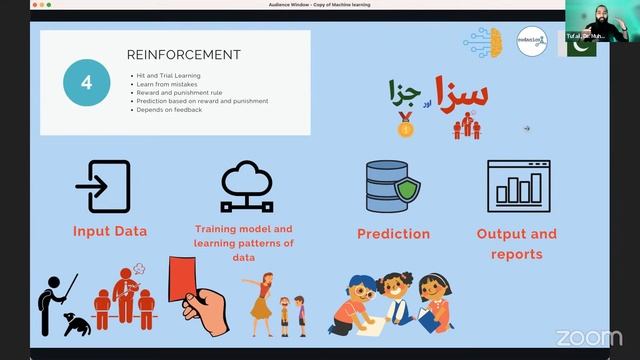 Advance Machine Learning with python in urdu/hind (Day-1) смотреть онлайн