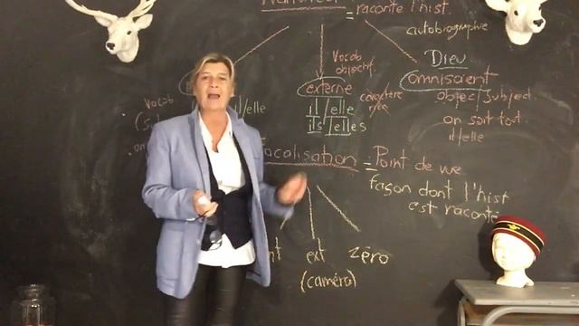 Narrateur interne,externe et omniscient//Focalisation -Bac français 2024 -@momaschool смотреть онлайн