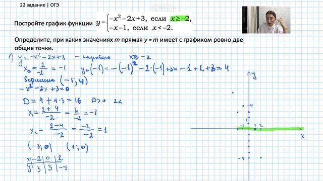 22 задание | Функции и их свойства. Графики функций | ОГЭ смотреть онлайн