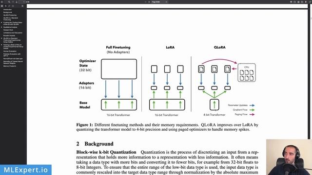 QLoRA: Efficient Finetuning of Large Language Models on a Single GPU? LoRA & QLoRA paper review смотреть онлайн