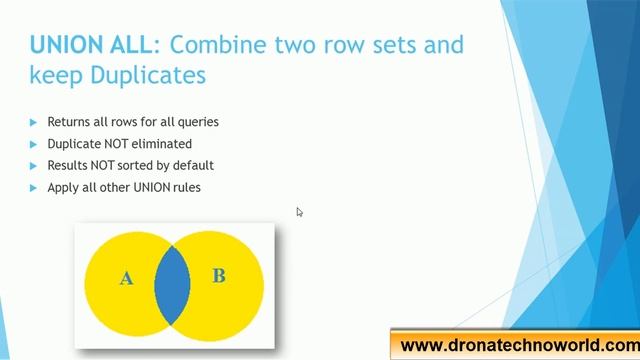 12. Oracle Database Tutorial - Set Operators смотреть онлайн