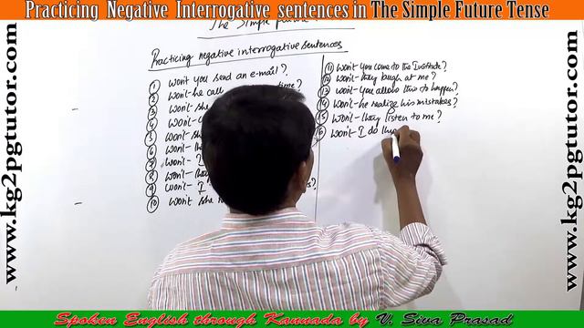 Practicing Negative Interrogative sentences in The Simple Future Tense смотреть онлайн