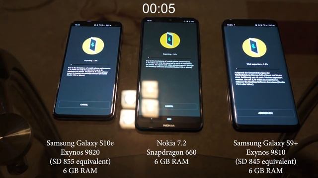 Phone processors - real life benchmark смотреть онлайн
