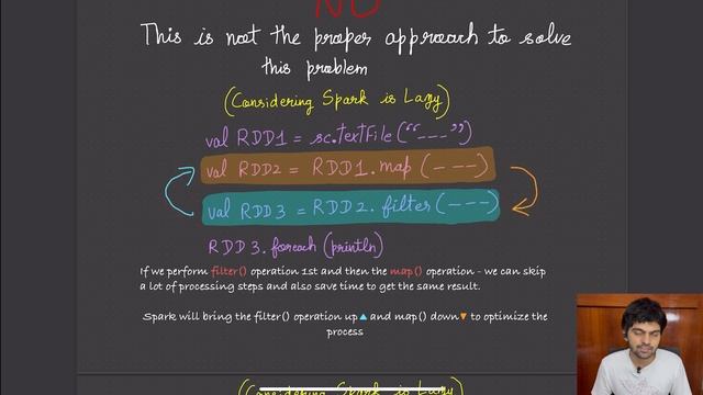 Lazy Evaluation in Apache Spark by Purushothaman Srikanth смотреть онлайн