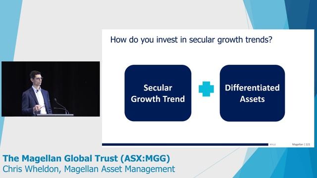 Magellan: The Magellan Global Trust (ASX:MGG) смотреть онлайн