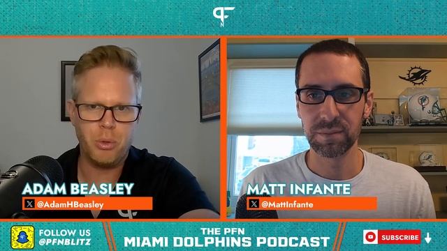 How Will the Dolphins Handle Their Myriad of Free Agents While Facing Major Cap Constraints? смотреть онлайн