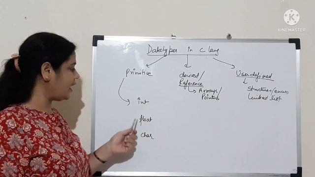 Data types in C Language C_3 | Primitive, Derived n user-defined datatypes of C | Variables in C смотреть онлайн