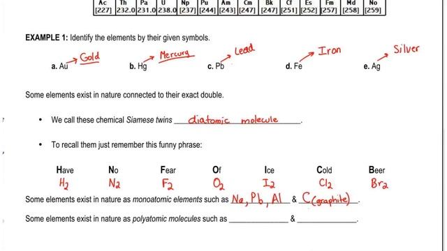 Discussing the Diatomic and Polyatomic Elements смотреть онлайн