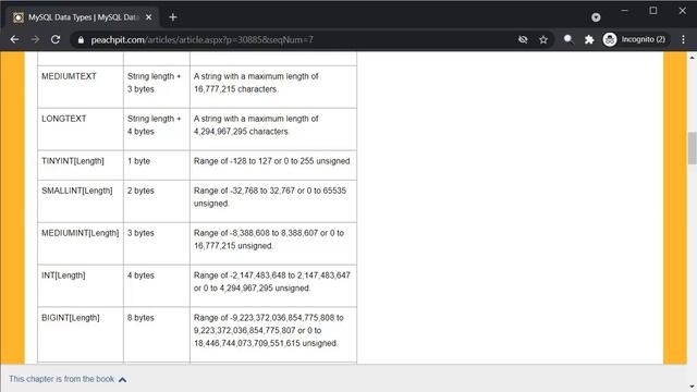 Connect & Access MySQL database using Entity Framework Core in .Net Core Application смотреть онлайн