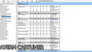 Как узнать возможности сканматик 2 без подключения к автомобилю