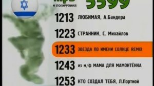 Реклама 5599 код 1213 2011 (из израли)