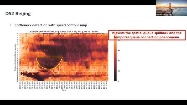 Webinar: Simon Zhou, Old Models New Tricks смотреть онлайн