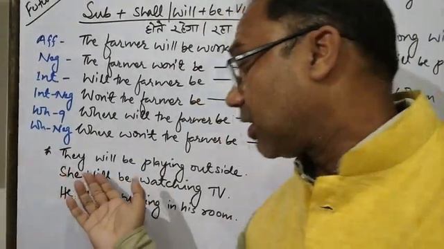 Let's learn Tense ; Future Continuous смотреть онлайн