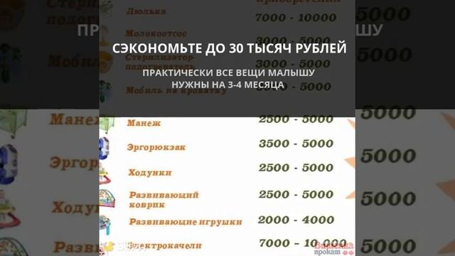Прокат детских товаров - огромная экономия смотреть онлайн