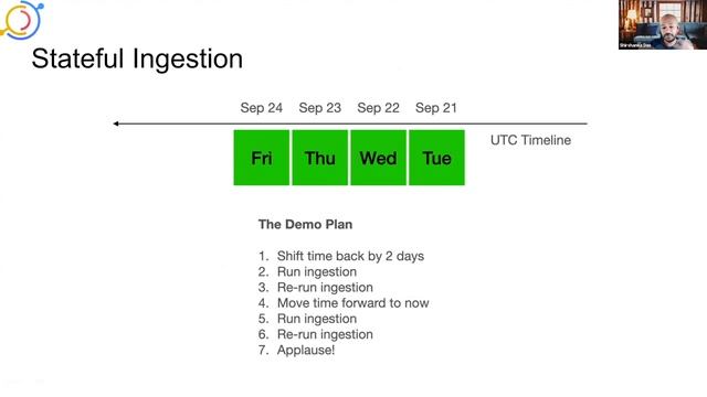 Stateful Ingestion in DataHub: Sept 24 2021 Community Town Hall смотреть онлайн