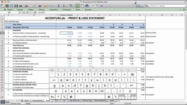 Excel Shortcut To Hide Or Unhide Ribbon Menu In Mac