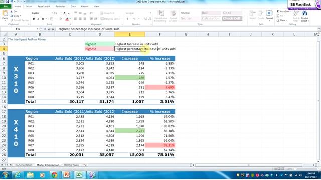 MIS 204 Excel Lab 2 B смотреть онлайн