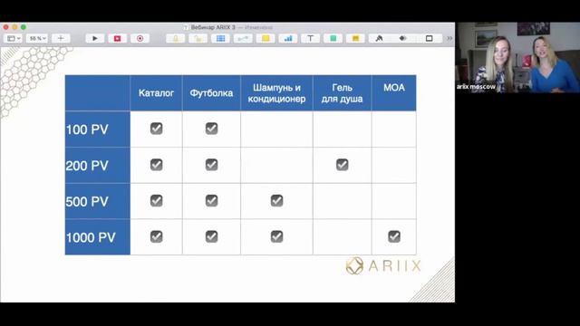 Вебинар врачей ! смотреть онлайн