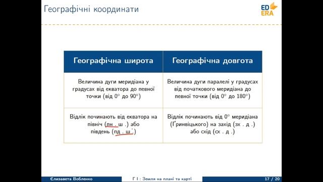 Земля на плані та карті ч.2 (Географічні координати). Відео 1 2 2 3 смотреть онлайн
