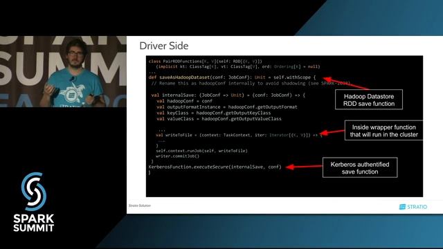 Kerberizing Spark: Spark Summit East talk by Abel Rincon and Jorge Lopez-Malla смотреть онлайн