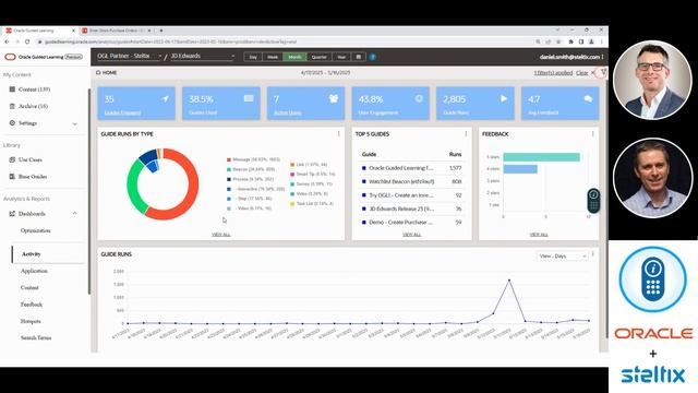 Oracle Guided Learning for JD Edwards by Steltix and Oracle University смотреть онлайн
