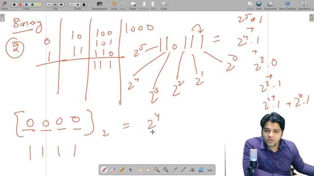 Introduction to Number System смотреть онлайн