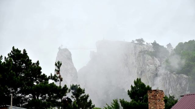 Ай-Петри. Крым смотреть онлайн