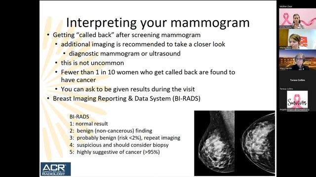 Breast Cancer смотреть онлайн
