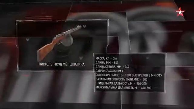 Вторая мировая: пламя и сталь. Пистолеты-пулеметы смотреть онлайн