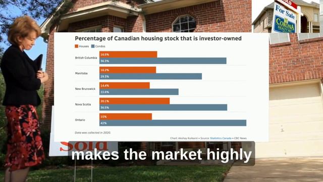 Canada's 2024 Housing Market Meltdown: Margin Call Warning & Globe Financial Time Bomb! - Oct 2023 смотреть онлайн