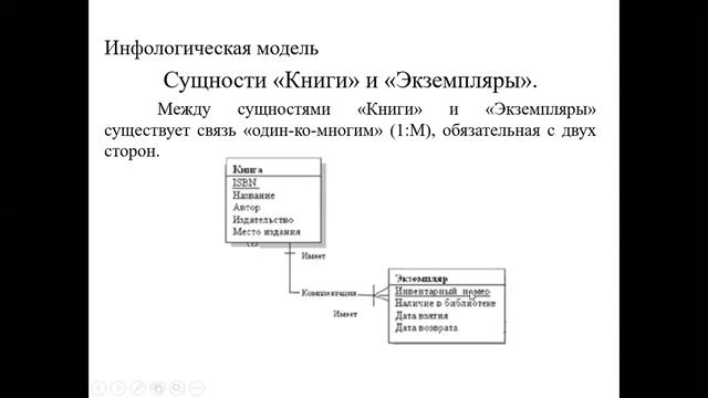 Лекция 11. Методология проектирования БД. Пример смотреть онлайн