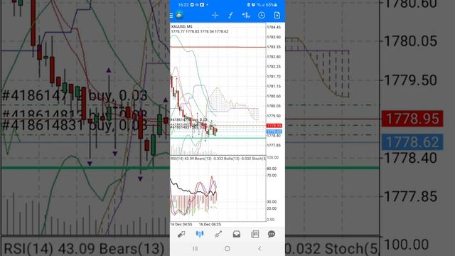 Торговый план на пт. btc, альта, золото смотреть онлайн