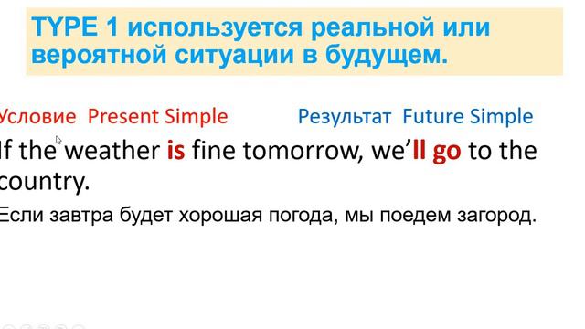 Zero And First Conditionals