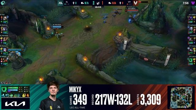 VIT vs. XL - Playoffs Round 1 | LEC Spring | Team Vitality vs. Excel | Game 3 (2022) смотреть онлайн