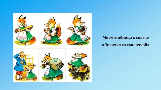 Белова А Р Обучение детей пересказу с помощью мнемотехники смотреть онлайн